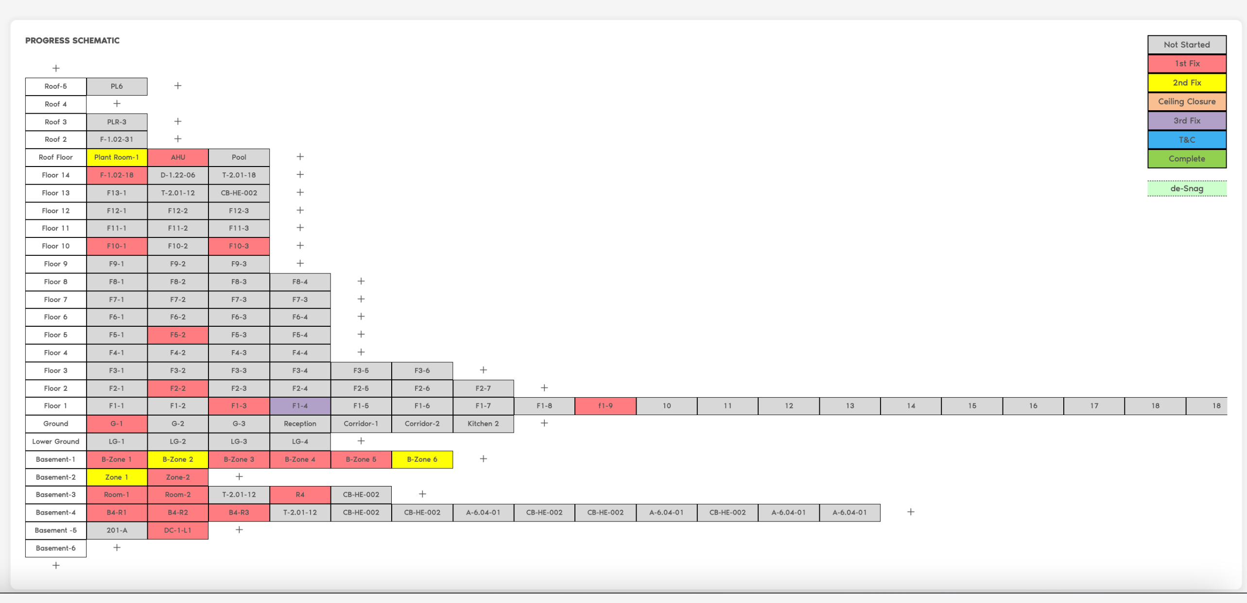 Real Time Progress